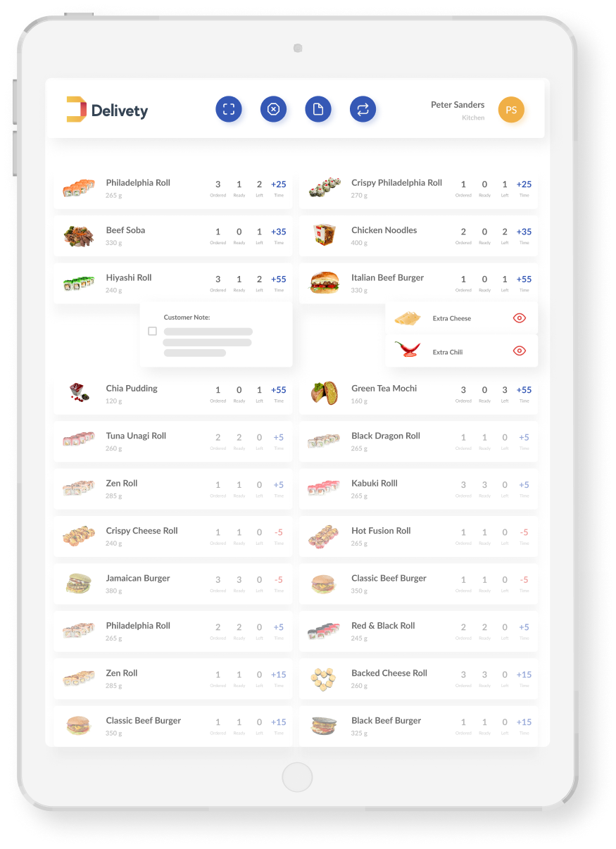 Kitchen screen for food ordering system